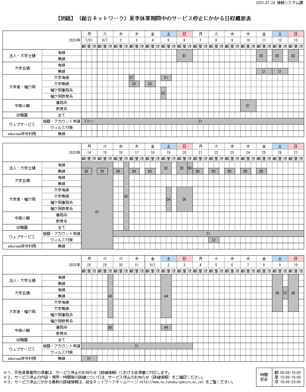 日程概要表